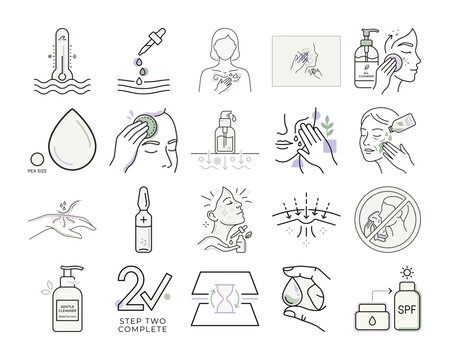 Line art face care routine icon set or Skincare tutorial line icons minimal design