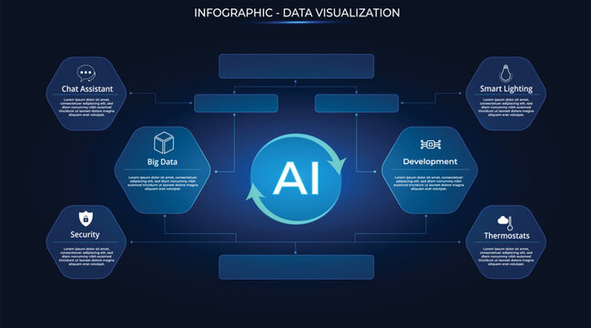 Futuristic infographic featuring 6 interconnected blue hexagons serving as nodes for data, networks, and technology. 10 buttons with a glassmorphism effect. Big data, dashboards, technology analysis.