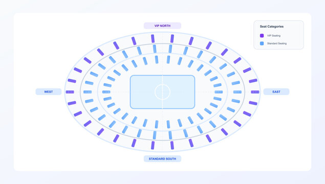 Oval Stadium Seat Map with VIP and Standard Sections. Minimal stadium seating map UI with central field, oval seat rows, VIP north zone, standard south section, east west labels. Vector scheme