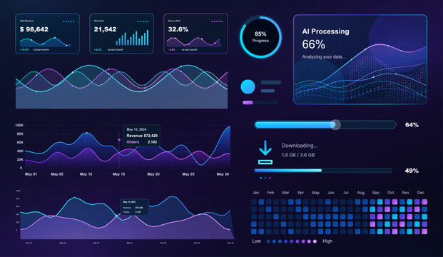 Neon AI Analytics Dashboard with Loading Widgets. Dark futuristic analytics UI showing AI processing, revenue charts, progress bars, circular loaders, download status, heatmap grid. Vector UI graphic