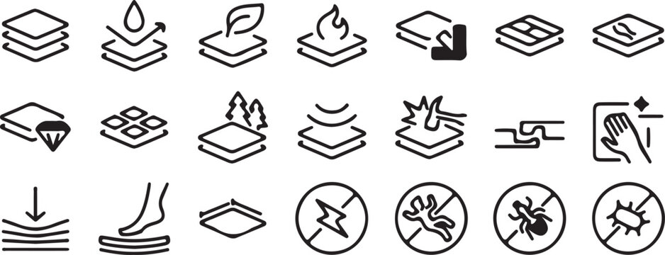 Care label icons for clothing and fabric