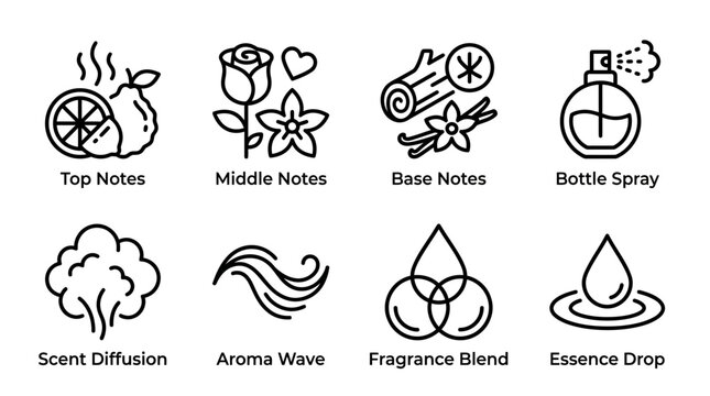 Perfume Notes Icons: Top, Middle, Base Notes, Bottle Spray, Scent Diffusion, Aroma, Blend