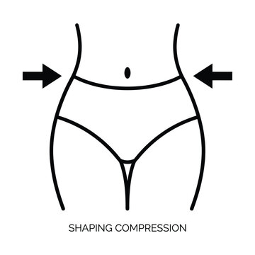 Illustration showing shaping compression on waist with arrows indicating direction