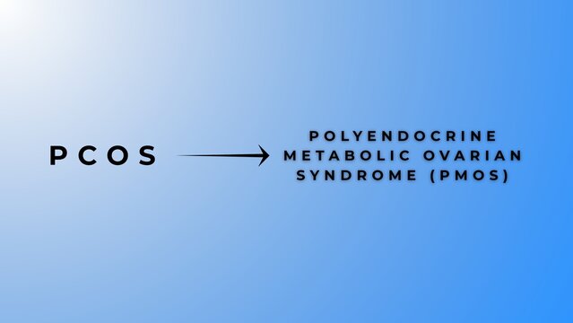 PCOS is now officially PMOS. Discover why global health experts renamed polycystic ovary syndrome to polyendocrine metabolic ovarian syndrome to improve diagnosis and whole-body care.