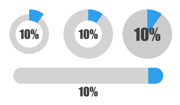 10％の円グラフとプログレスバーセット パーセンテージ表示アイコン素材10 Percent Chart and Progress Bar Set Circle Graph and UI Elements
