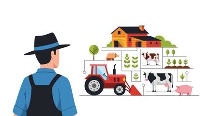 Obraz premium Farmer Planning a Sustainable Farm with Modern Technology.