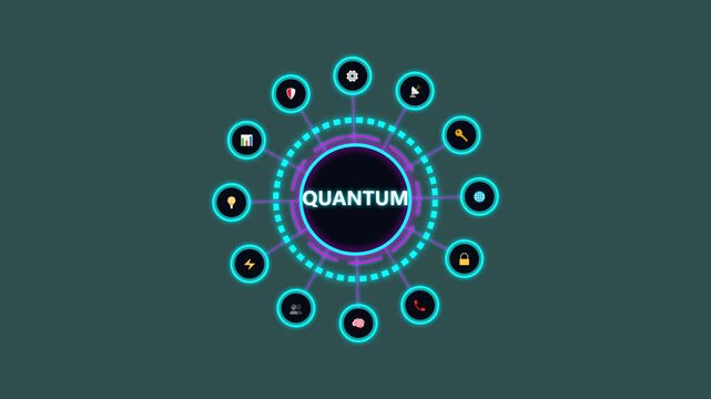 Quantum technology network with glowing digital icons on a dark blue background loop