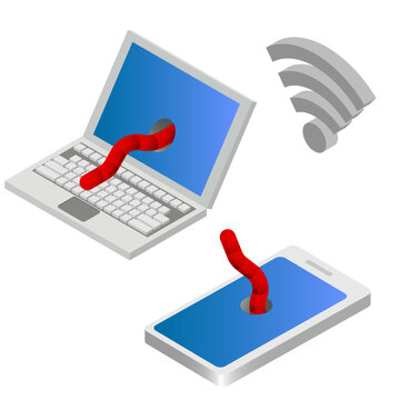 ワームに侵されたPCとスマホ