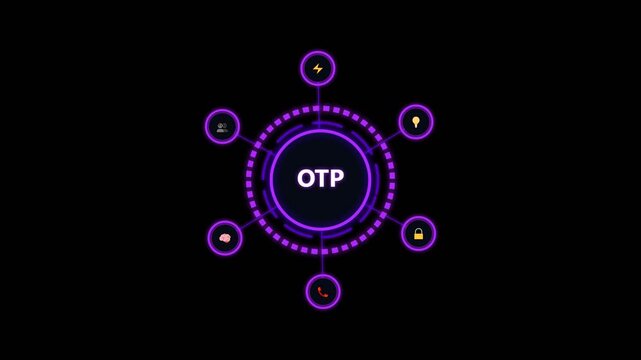 otp security authentication concept with rotating hud interface and icons on a black