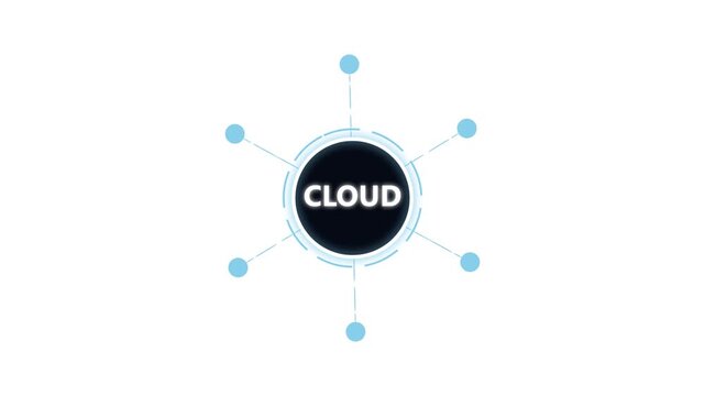 Cloud computing network icon with digital connection lines on white background loops