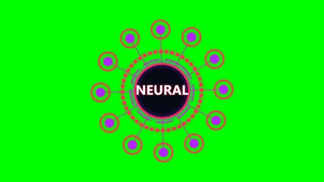 Neural network diagram showing artificial intelligence nodes on a green screen space