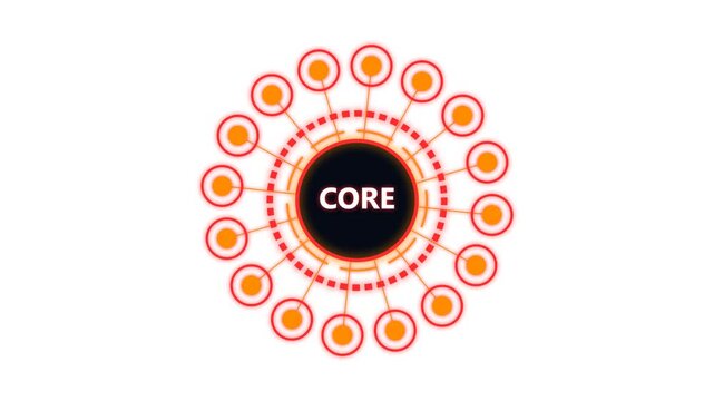 Digital core technology concept with glowing orange circular elements on white space
