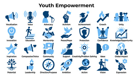Fototapeta premium Youth Empowerment Concepts Visualized Through Icons Representing Growth, Leadership, and Community Impact