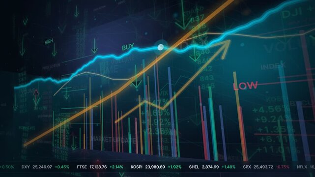 Bullish Stock Market Growth Chart with Dynamic Financial Data