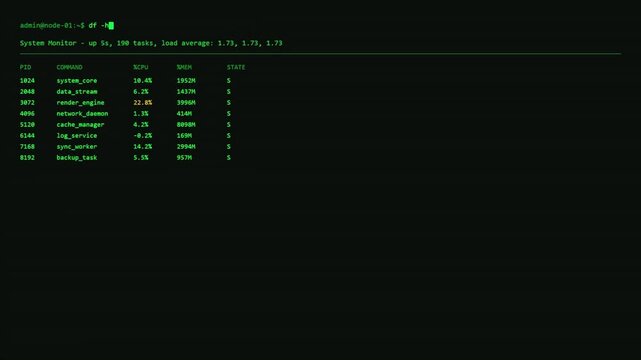 Quantum Processing Unit Dashboard Screen Showing Cryogenic Thermal Cooling Metrics and Superconducting Core Grid Status.