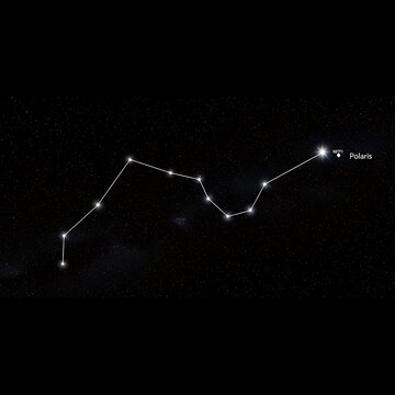 Little dipper constellation with bright north star in deep space