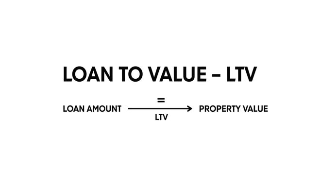 Loan to Value (LTV) ratio financial formula infographic on white background, showing loan amount divided by property value for mortgage concept.