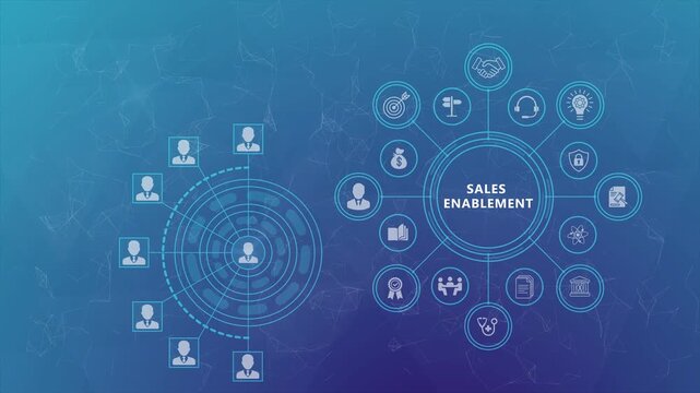 Sales Enablement Animation Featuring Connected Business Workflow Interface and Futuristic Smart Technology Background