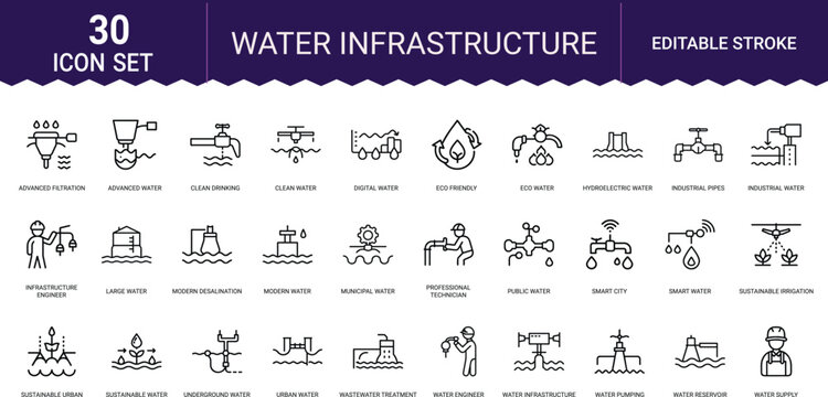 Water infrastructure icon set includes filtration supply treatment and engineering symbols.