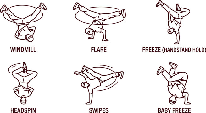Breakdancing moves illustration, bboy poses and actions, windmill, flare, freeze, headspin, swipes, baby freeze.