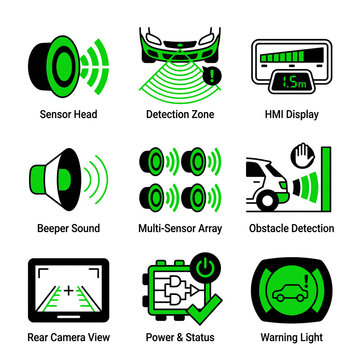 Car Parking Sensor and Driver Assistance System Vector Icon Set
