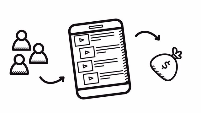 Whiteboard animation illustrating the online content creator business workflow, showing viewers directed to smartphone video content and monetized into money income.