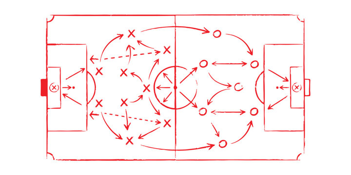 Soccer field tactical drawing with player movement arrows and team formations