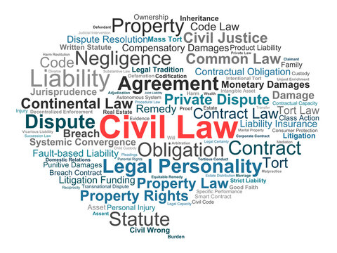 Civil Law Word Cloud. Core terms on private dispute resolutions, contractual obligations, tort liabilities, codified legal systems, and property law frameworks.