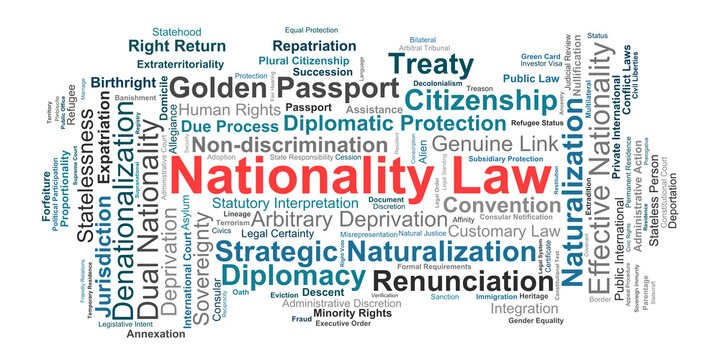 Nationality Law Word Cloud. Visual summary of core principles mapping naturalization statelessness sovereignty dual citizenship genuine link doctrines and global rights for legal experts.
