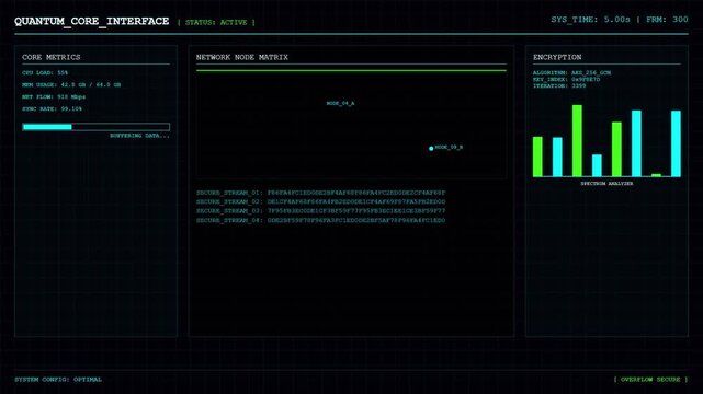 Quantum Core Interface Dashboard Showing Network Node Matrix Analytics and Cryptographic Spectrum Analyzer Bar Graphs.