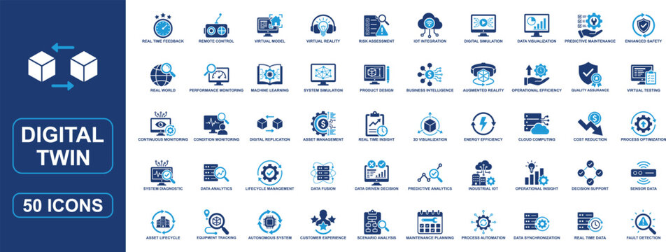 Digital Twin Flat Icon Set Featuring Virtual Model, Real Time Data, Predictive Analytics, Asset Management, IoT Integration and System Simulation Vector Icons Collection