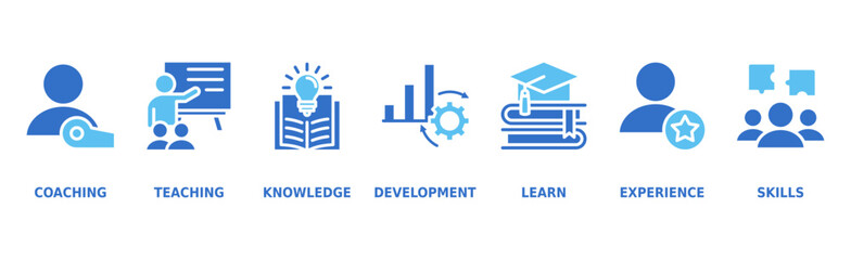 Fototapeta premium Training banner web icon vector illustration concept for education with icon of coaching, teaching, knowledge, development, learning, experience, and skills