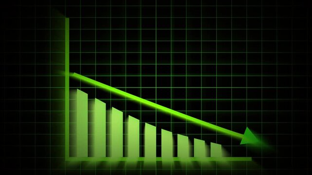 Green bar graph animation dynamic stock market decline recession financial crisis data visualization. Dynamic green bar graph chart stock market decline financial crisis recession downward arrow.
