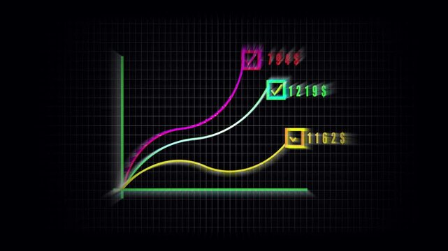 Business success exponential growth chart animated data visualization future innovation progress trend. Exponential growth chart animation neon green white pink data.