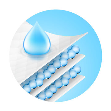 Drop with wavy layers and an intermediate layers. Vector illustration isolated on white background. Suite for the presentation of diaper, wet wipes, sanitary pads, mats. Scalable without lose quality.