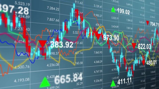 Animated candlestick stock chart with green and red price movement showing financial market trading, investment volatility, economic growth, business index analysis, and currency exchange concept
