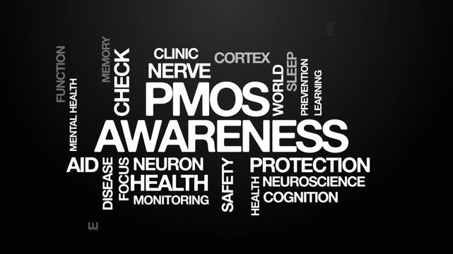 PMOS awareness Polyendocrine Metabolic Ovarian Syndrome awareness concept Animated Tag Word Cloud kinetic typography, Text Design Animation typography seamless loop video motion graphics white type