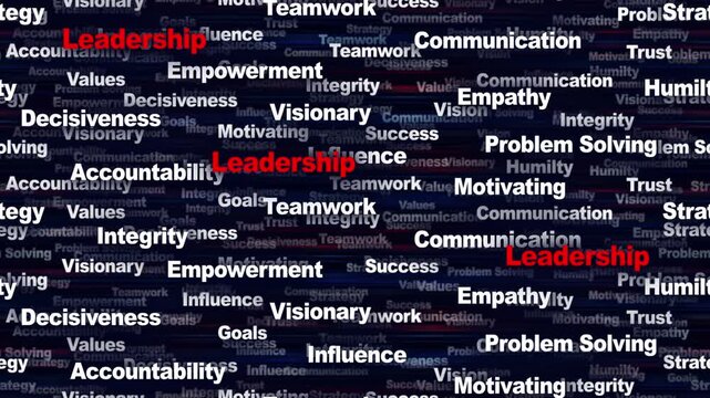 LEADERSHIP Seamless Endless Keywords Animation, Background, Loop
