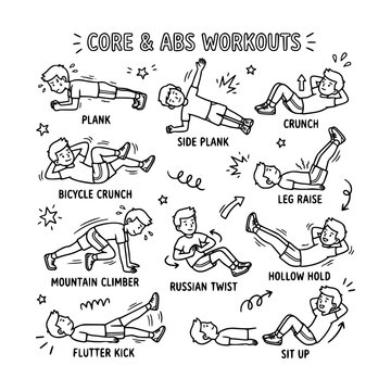 Hand drawn core and abs workout guide featuring plank, crunch, mountain climber, Russian twist and sit up exercises. Minimal fitness doodle vector for gym and home workout designs.
