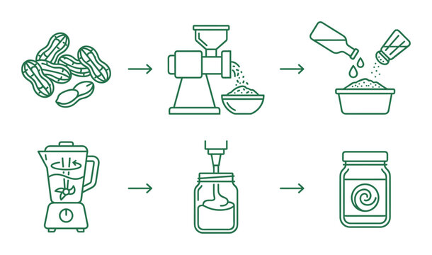 Peanut butter production process, healthy cooking, vegetarian food
