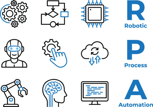 Robotic Process Automation RPA icon set, artificial intelligence and machine learning vector elements, business workflow automation technology symbols