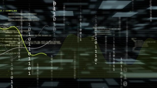 or  or COMPILING appearing, data vis animating with lime wave moving, binary cascading showing compi