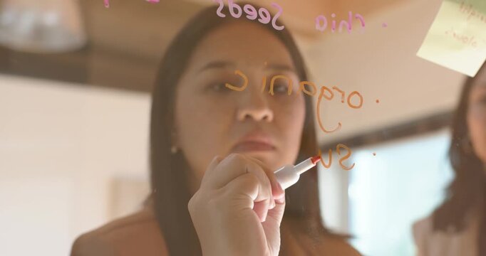 Two female coworkers watching mature Asian woman bringing red marker writing on glass checking list