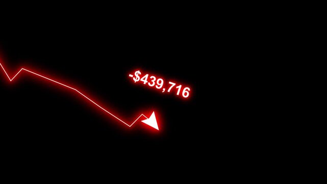 Glowing Red Financial Loss Graph Animation  With Dollar Numbers Counter Failing Down.  Path Char Line  Declining with arrow and Followed by Negative Counting Digits. Business Recession Concept 