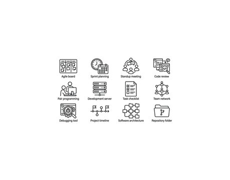 Software development teamwork. Line outline icon set of Software development teamwork: agile board, sprint planning, standup meeting, code review, pair programming, development server, task checklist,