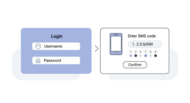 Two-Factor Authentication 2FA Login Page Illustration with SMS Verification Code and Mobile OTP for Cyber Security and Secure Account Access
