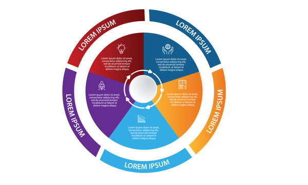 Collection of vector circle chart infographic templates for presentations, advertising, layouts, annual reports. 5 options, steps, parts	
