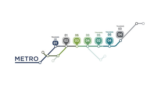 Subway Transit Map Infographic for Business Training Process and Development Roadmap