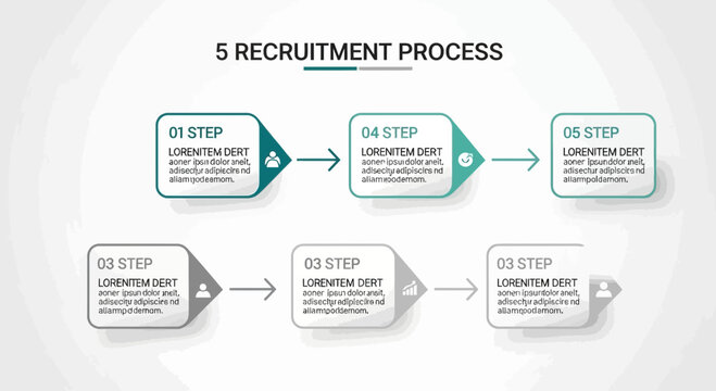 Recruitment process infographic template with five steps
