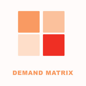 Demand matrix icon featuring four squares in orange and red for business strategy.
